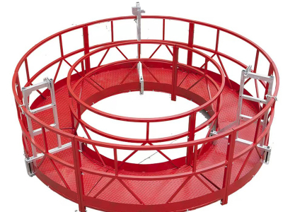 परिपत्र निर्माण गोंडोला