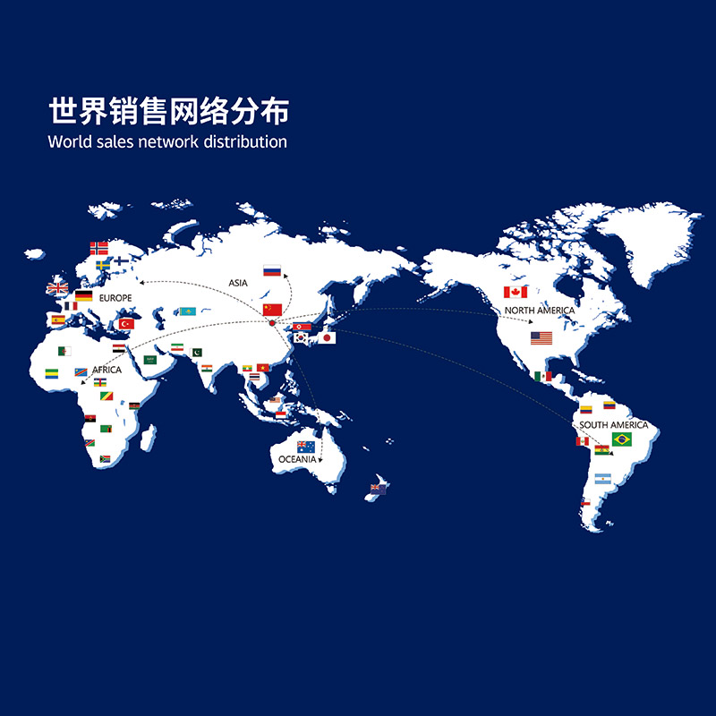 बिक्री देश