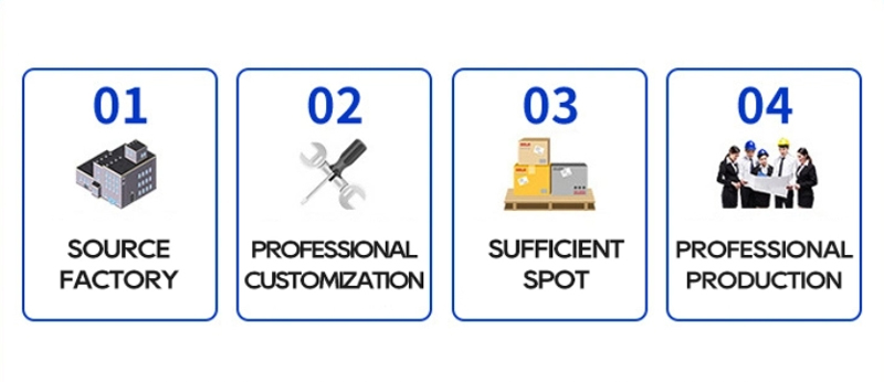 कॉर्पोरेट लाभ