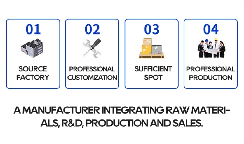 कॉर्पोरेट लाभ